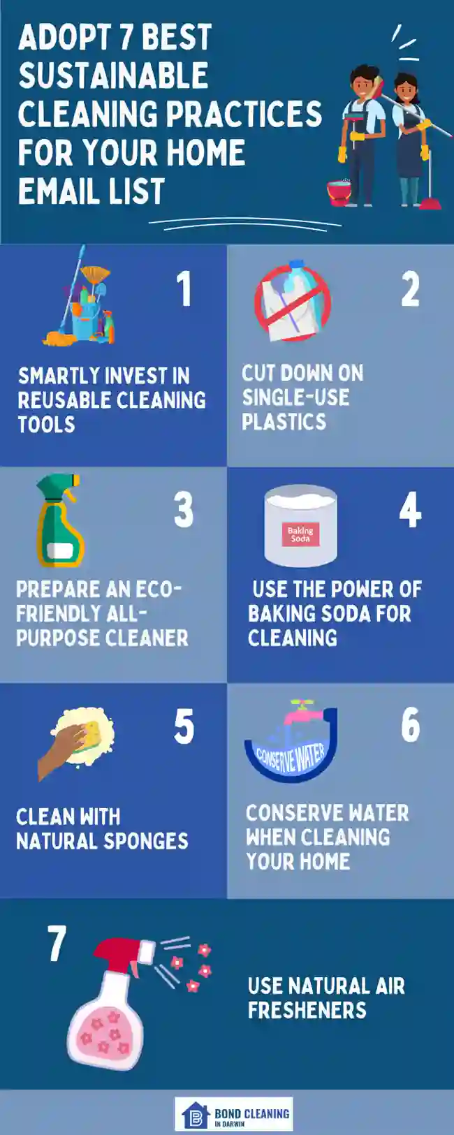 Info on Sustainable Cleaning Practices: Make a Difference
