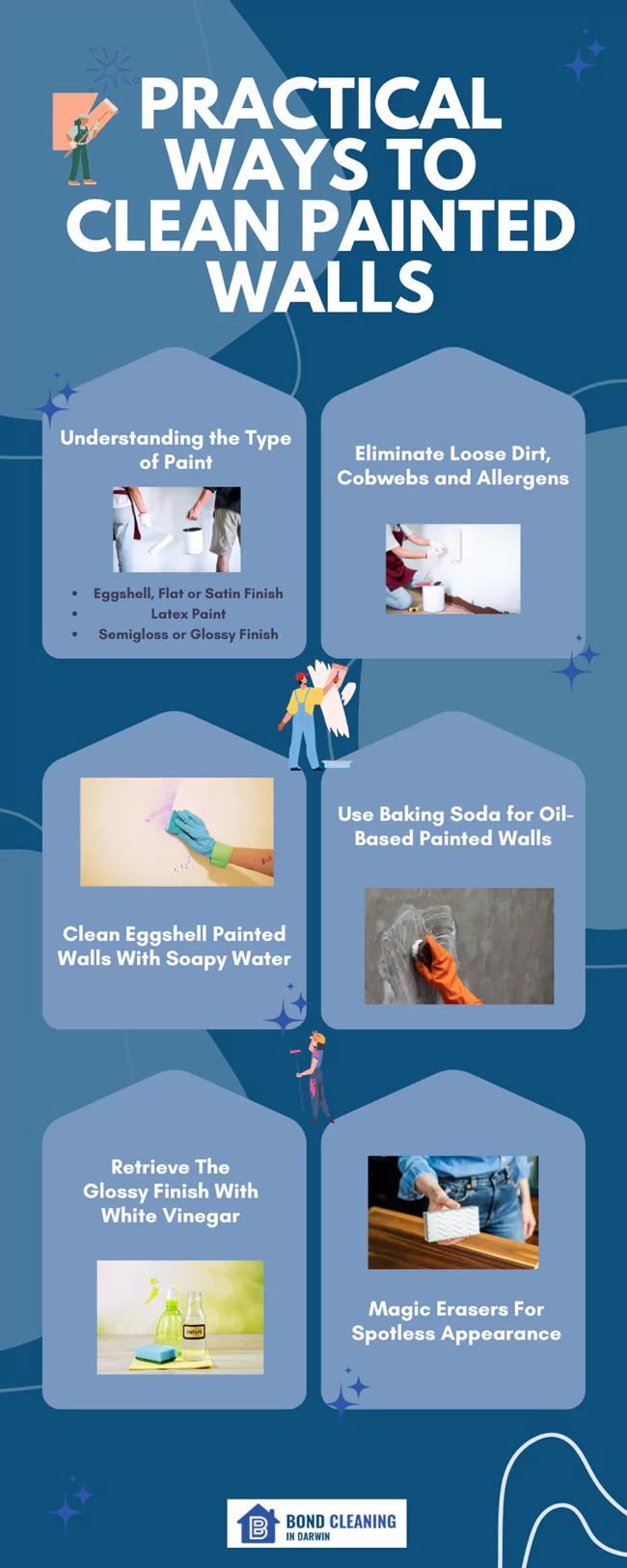 tips for cleaning painted walls