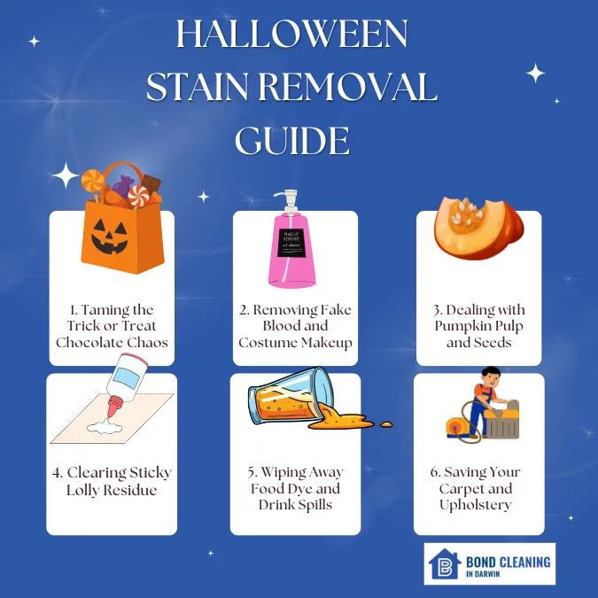 Halloween Stain Removal Guide