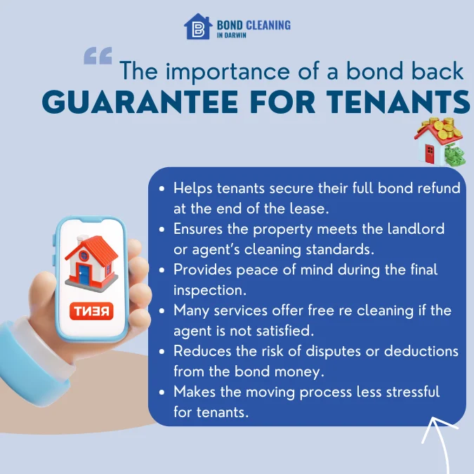 The importance of a bond back guarantee for tenants